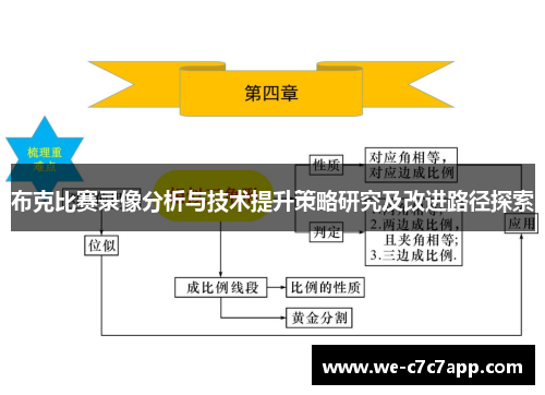 布克比赛录像分析与技术提升策略研究及改进路径探索