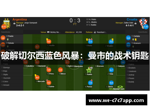 破解切尔西蓝色风暴:曼市的战术钥匙 破解切尔西蓝色风暴:曼市的战术钥匙