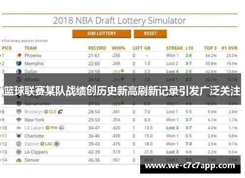 篮球联赛某队战绩创历史新高刷新记录引发广泛关注 篮球联赛某队战绩创历史新高刷新记录引发广泛关注
