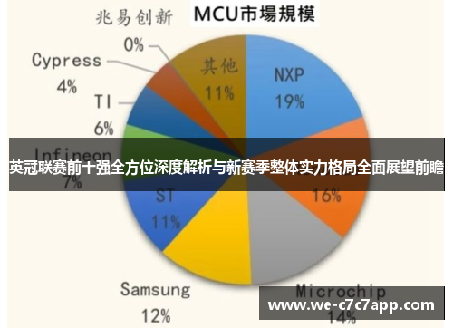英冠联赛前十强全方位深度解析与新赛季整体实力格局全面展望前瞻