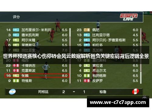 世界杯预选赛核心伤停转会风云数据解析胜负关键密码背后逻辑全景
