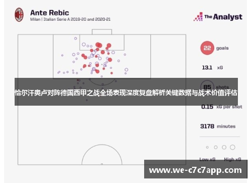 恰尔汗奥卢对阵德国西甲之战全场表现深度复盘解析关键数据与战术价值评估 恰尔汗奥卢对阵德国西甲之战全场表现深度复盘解析关键数据与战术价值评估