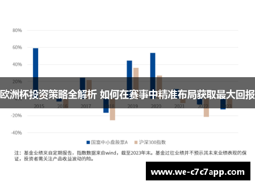 欧洲杯投资策略全解析 如何在赛事中精准布局获取最大回报 欧洲杯投资策略全解析 如何在赛事中精准布局获取最大回报
