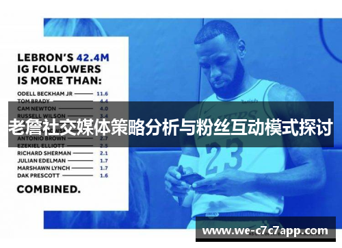 老詹社交媒体策略分析与粉丝互动模式探讨