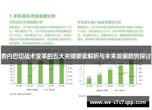 费内巴切战术变革的五大关键要素解析与未来发展趋势探讨 费内巴切战术变革的五大关键要素解析与未来发展趋势探讨
