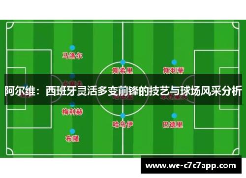 阿尔维:西班牙灵活多变前锋的技艺与球场风采分析 阿尔维:西班牙灵活多变前锋的技艺与球场风采分析