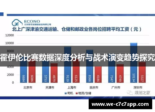 霍伊伦比赛数据深度分析与战术演变趋势探究 霍伊伦比赛数据深度分析与战术演变趋势探究